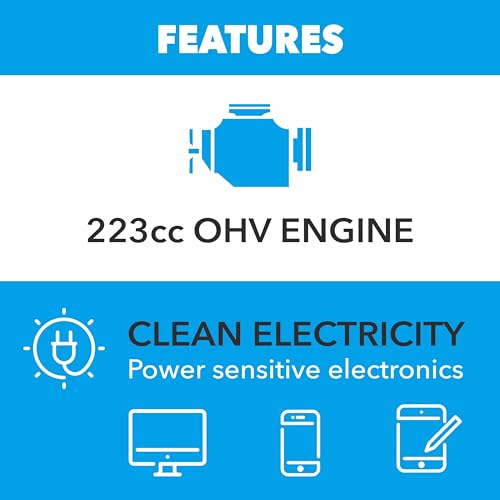 Pulsar PGX5250BiXCO 5250W Dual Fuel Inverter Generator – Gas & Propane, CO Sentry, RV Ready 30A Outlet, Digital Display, Portable Quiet Power for Home Backup, Camping & Jobsite