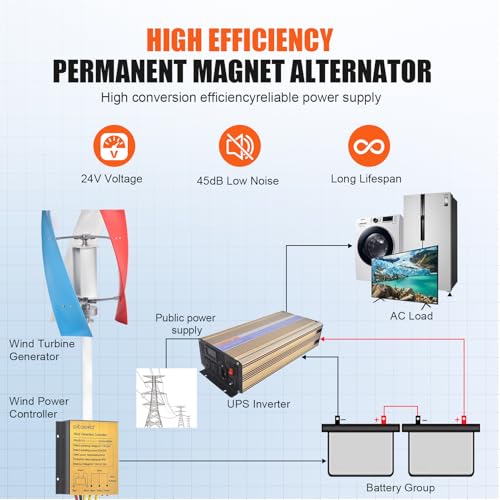 3000W Wind Turbine Generator Kit,12V/24V Vertical Axis Wind Turbine,Maglevs Winds Generator With Controller,Quiet 3 Leaves Small Household Windmill For Boats, Terraces, Cabins, Home,Industrial Energy