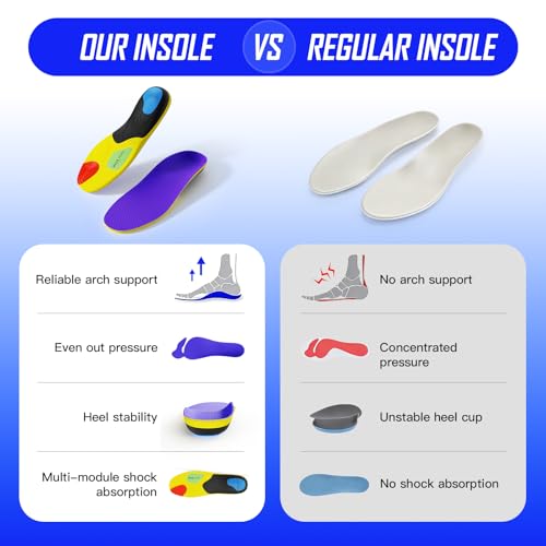2026 Heavy Duty Support Pain Relief Orthotics - 250+ lbs Plantar Fasciitis High Arch Support Insoles for Men Women, Flat Feet Orthotic Insert, Work Boot Shoe Insole, Absorb Shock with Every Step