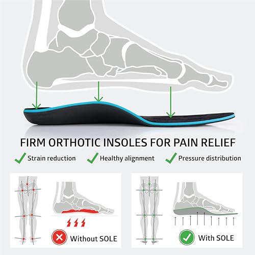 SOLE Active Thick Shoe Insoles – Orthotic Arch Support Inserts for Plantar Fasciitis Relief and Comfort - Mens Size 14/Womens Size 16, 1 Pair