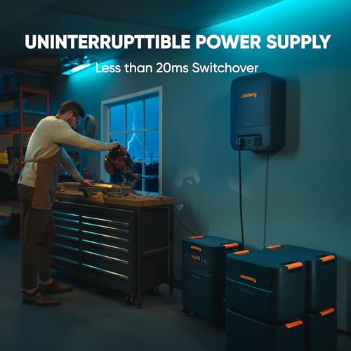 Jackery Smart Transfer Switch, Max. 60 kWh/14400 W Home Backup Power with Jackery Solar Generator 5000 Plus, Automatic 20ms UPS Power for Emergencies, Power Outages, Off-Grid, EV Charging