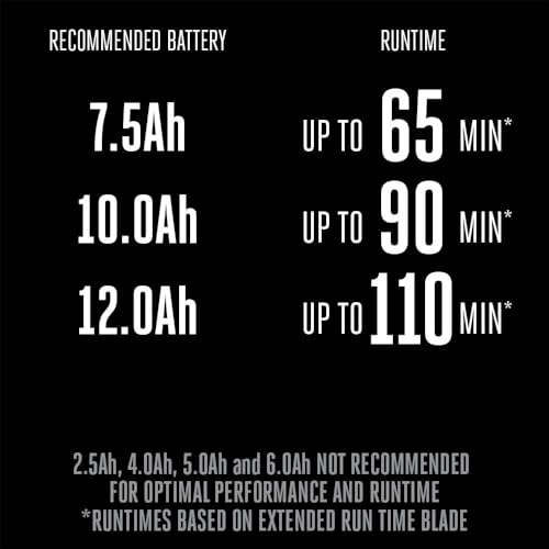 EGO POWER+ Electric Lawn Mower, Cordless with Select Cut, Battery and Charger Not Included - LM2130