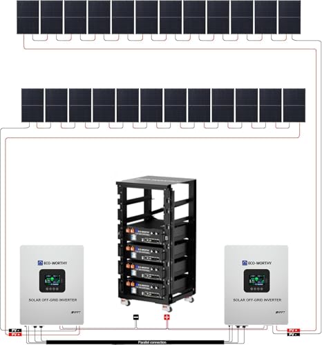 ECO-WORTHY 10000W Complete Off-Grid Solar Panel Kit for Home| 10KW 120V/240V Output Split Phase| 20.48kWh Lithium Battery with Rack| 9840 Watts Solar Panel PV
