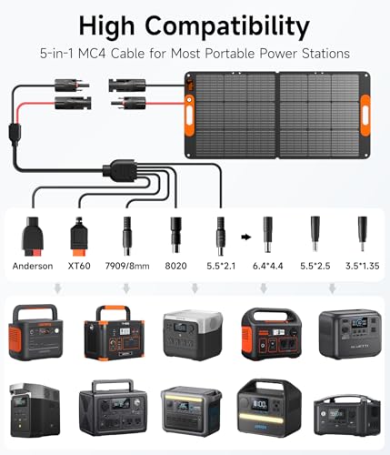 110W Portable Solar Panel for Jackery/EF/Bluetti/Anker/Goal Zero Power Station, IP68 Waterproof, 24% Efficiency, MC4 Output, ETFE Foldable Solar Charger with Adjustable Kickstand for Camping Outdoor