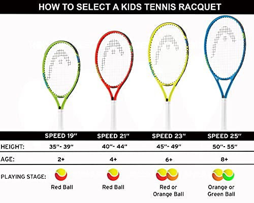 HEAD Speed Junior Pre-Strung Tennis Racquet, Lightweight Youth Tennis Racket for Kids & Beginners, Durable Aluminum Frame, Age 4-6, 21 inch, Red