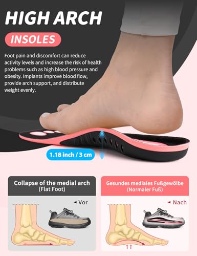 Arch Support Shoe Inserts: Plantar Fasciitis Relief for Women – Shock Absorbing Orthotic Insoles– Comfort for High Arches & Flat Feet(1 Pairs-S-Pink)