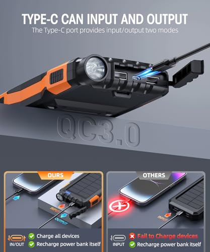 Mregb Solar Charger Power Bank 42800mAh, Portable Charger, Solar Power Bank,External Battery Pack 5V3.1A Qc 3.0 Fast Charger Built-in Super Bright Flashlight (Orange)