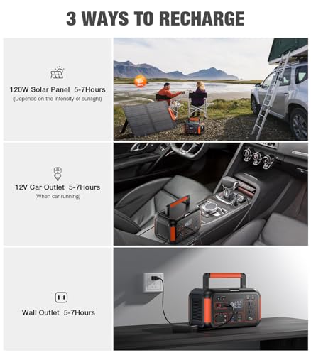 GRECELL Portable Solar Generator 500W with Solar Panel 100W, Portable Power Station 500W AC Outlet, Solar Panels 21.5V 5.5A for Home Use Outdoor Camping Backup Emergency