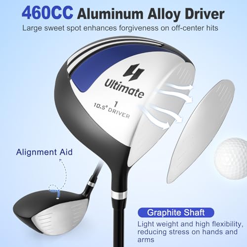 Tangkula 10 Pieces Men's Complete Golf Clubs Set Right Hand, Includes 460cc Alloy #1 Driver & #3 Fairway Wood & #4 Hybrid & #6/#7/#8/#9/#P Irons & Putter, Golf Club Set,Blue