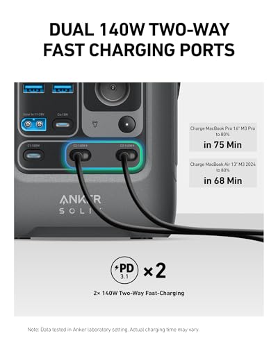 Anker SOLIX C300 DC Power Bank Station, Outdoor 288Wh Portable Power Station, LiFePO4 Battery, 300W Solar Generator, for Camping, Traveling, and Emergencies (No Wall Charger Included)