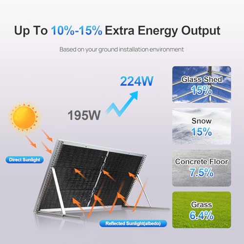 [Ultra] ECO-WORTHY 1200W 24V 5.52KWH Lithium Battery Solar System Off Grid:6pcs 195W Solar Panels+2Pcs 12.8V 280Ah Lithium Battery+60A MPPT Charge Controller+3000W Pure Sine Wave Inverter