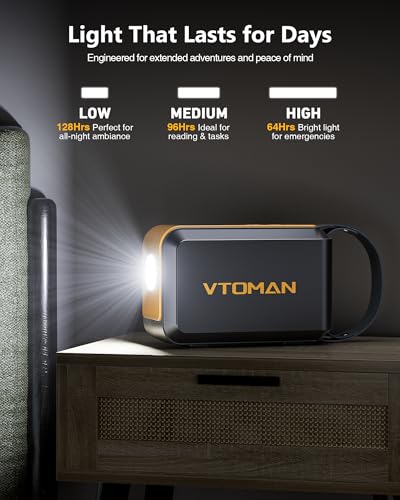 VTOMAN Jump 100 Portable Power Station, 88.8Wh Solar Generator LiFePO4 Battery Power Station with 100W (Surge 200W) AC Outlet, 1x PD 65W USB-C, 2x Regulated 5V/2.4A USB-A for Camping