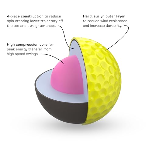 P*ss M*ssile Distance Golf Balls, Dozen - 4-Layer Design, High-Compression Core, and Surlyn Cover - Lower Spin & Ideal Trajectory for Longer, Straighter Shots (Yellow)