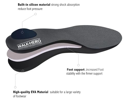 Plantar Fasciitis Feet Insoles Arch Supports Orthotics Inserts Relieve Flat Feet, High Arch (Mens 11-11 1/2 | Womens 13-13 1/2)