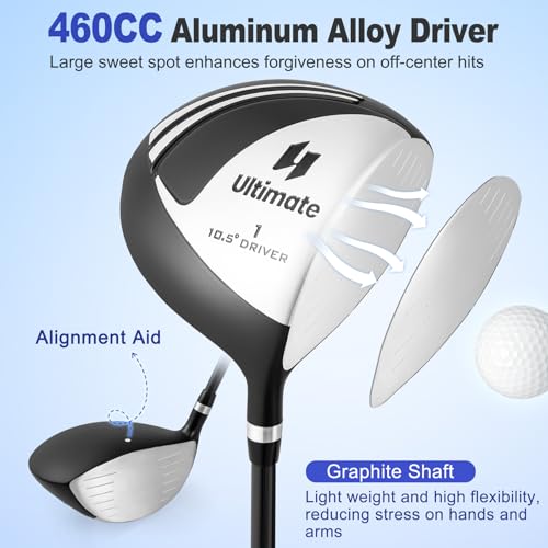 Tangkula 10 Pieces Men's Complete Golf Clubs Set Right Hand, Includes 460cc Alloy #1 Driver & #3 Fairway Wood & #4 Hybrid & #6/#7/#8/#9/#P Irons & Putter, Golf Club Set, Black