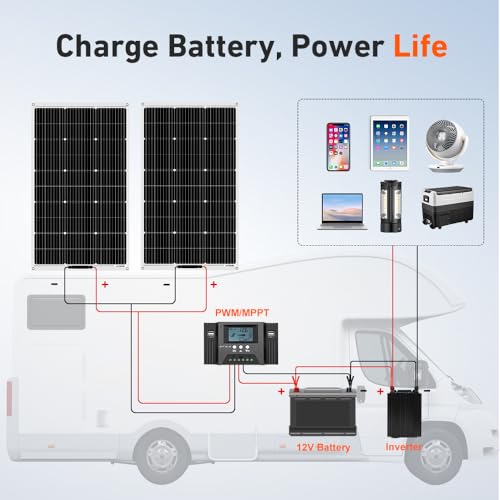 DOKIO 100W 18V Flexible Solar Panel Monocrystalline for 12V Battery Charging, Semi-Flexible ETFE Lightweight with MC4 for RV Marine Boat Camper Van Trailer Off-Grid Power
