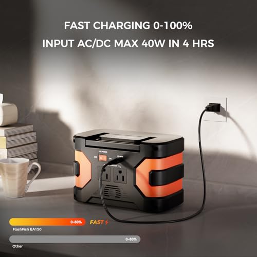Flashfish 150W Portable Power Station 166Wh, 300W Peak Solar Generator with 2 Ac Outlets, 2 DcPorts & 3 USB Ports, Backup Battery Pack for Camping, Outdoor Emergency, Home Power Supply