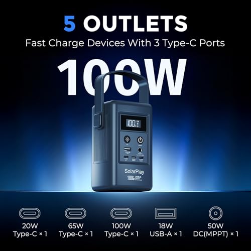 SolarPlay 100W Portable Power Station, 96.2Wh Solar Generator with 5 Ports, 100W PD Fast Charging & 50W Solar Input, Digital Display for Camping, Home Backup, Laptop, Tablet, Emergency