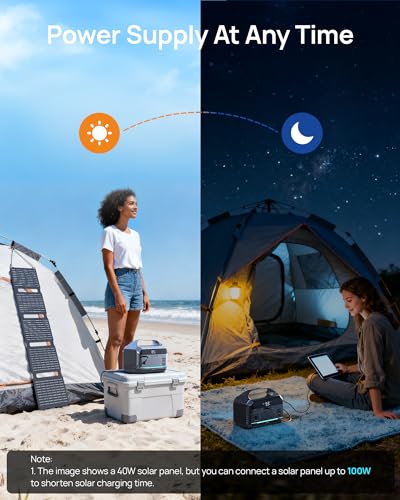 DARAN Portable Power Station with 40W Solar Panel, 288Wh (90,000mAh) LiFePO4 Battery, 350W (600W Peak) Mini Solar Generator, 2.1Hrs Fast Charing, 7-Port Design with AC Outlet for Emergency, Hurricane