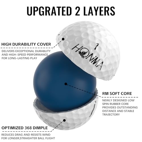 Honma 2024 D1 Distance Golf Balls,Extra Soft Feel with Long Distance,High Speed Core with Low Spin Design,Low Compression Golfballs Perfect for Men,Women Beginners,White,1 Dozen
