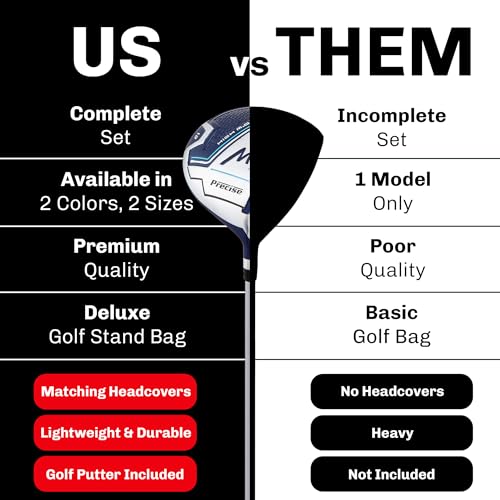 Precise M3 Complete Womens Golf Clubs Full Set - Right Handed Golf Set for Women with Driver, Wood, Hybrid, Irons, Putter, Pitching Wedge, 3 Head Covers & Stand Bag - Petite Size, Purple