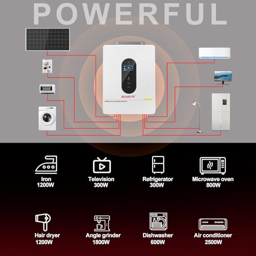 12000W Hybrid Solar Inverter 48V DC to 110V/120V AC Pure Sine Wave, 240V Split Phase, 200A MPPT Controller, Supports Grid-Tie/Off-Grid, Battery & Solar Charging for Home, RV, Backup Power