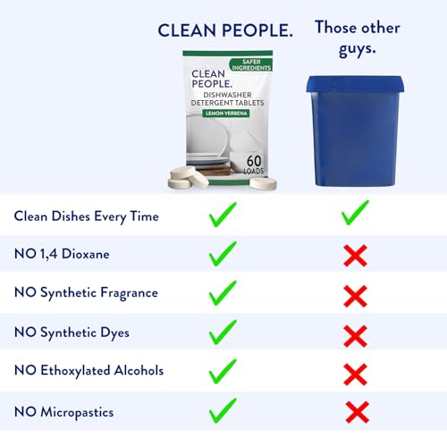The Clean People Dishwasher Pods - Cuts Grease & Rinses Sparkling Clean - Residue-Free - Phosphate Free Dishwashing Pods (60 Count, Lemon Verbena)