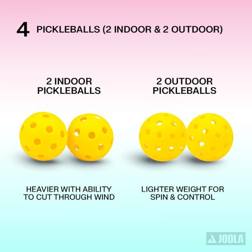 JOOLA Ben Johns Pickleball Set - Made with Reinforced Fiberglass and Honeycomb Polypropylene - Includes 2 Paddles, 4 Balls, and JOOLA Pickleball Bag