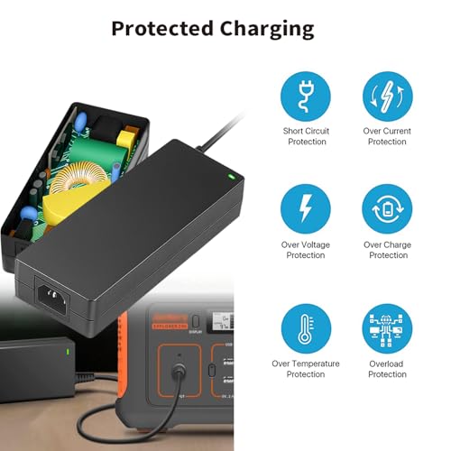 24V 180W Charger Power Supply Adapter with DC7909 + DC8020 for Jackery/BLUETTI/Anker/GRECELL/Goal Zero Yeti Portable Power Station Solar Generator 167Wh 240Wh 293Wh 518Wh Lithium Battery Power Cord