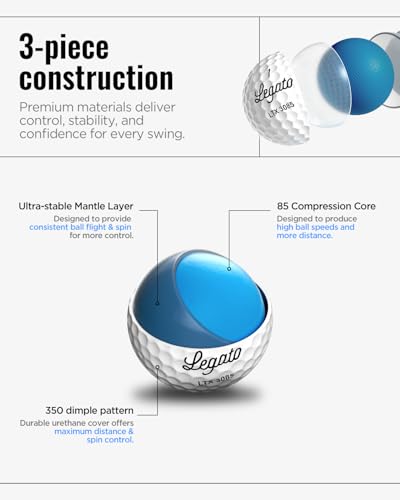 Legato Golf Balls LTX3085 | Maximized Distance with Soft Feel | 3 Piece | Urethane Cover | 85 Compression | White | 1 Dozen (12 Balls)