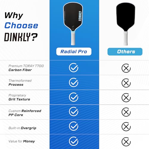 DINKLY Radial Pro Pickleball Paddle, T700 Raw Carbon Fiber Thermoformed with Foam Injected Walls, USAPA Approved Pickle Ball Racket, Engineered for Maximum Spin & Consistency (16mm Hybrid)