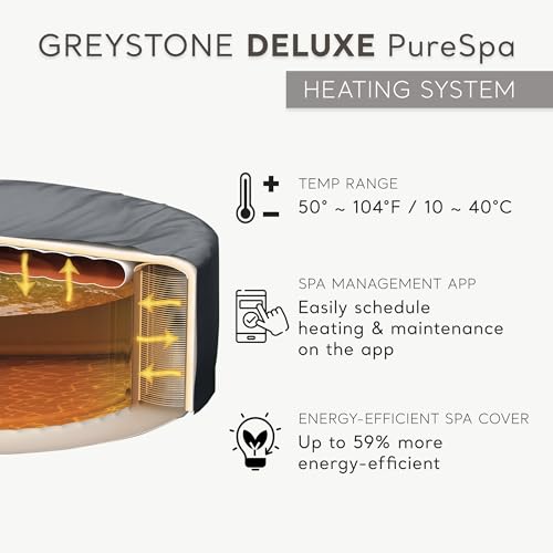 INTEX 28451EP PureSpa Greystone Deluxe Spa Set: Includes Energy Efficient Spa Cover and Wireless Control Panel – Spa Control App – Built-In FastFill Inflation System – 6 Person Capacity – 77" x 28"