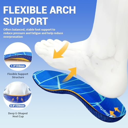 StepTastic Arch Support Running Insoles with Flexible Cushioning, Comfortable Shoe Inserts for Running Shoes, Shock Absorption, Trim-to-Fit for Men & Women (Blue,M9.5-10.5/W10.5-11.5, 1 Pair)