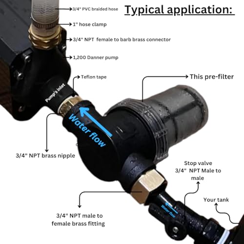 Caplide Pre Filter Cold Plunge pre Filter. 80 Mesh. 3/4" Threaded Female connectors. Cold Plunge in-line pre-Filter. Protect Your Cold Plunge Chiller and Pump.