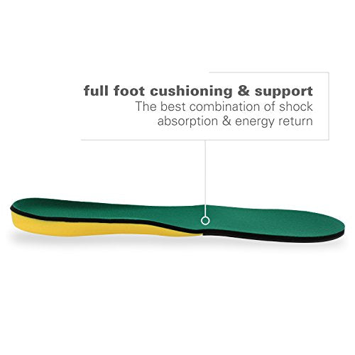 Spenco Polysorb Cross Trainer Athletic Cushioning Arch Support Shoe Insoles, Women's 7-8.5/Men's 6-7.5, 2 Count (Pack of 1)