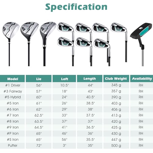 Tangkula 12 Pieces Men’s Complete Golf Club Set Right Hand, Golf Club Package Set with 460CC #1 Driver & #3 Fairway & #5 Hybrid & #5/#6/#7/#8/#9/#P/#S Irons, Putter, Rain Hood, Portable Golf Stand Bag