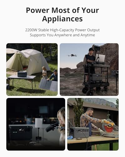 DJI Power 1000 Portable Power Station, 1024Wh LiFePO4 Battery, 2200W (Peak 2600W) AC/140W USB-C Output, 23db Ultra-Silent, Solar Generator For Home Backup, Camping(Solar Panel Optional)