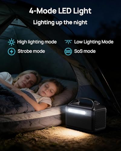 Portable Power Station 300W, 192Wh LiFePO4 Battery Solar Generator with 40W Solar Panel & 2 AC Outlets 110V/ 600W Surge, Power Bank Fast Charging for Home Use, RVs, Road Trips, Hurricane Emergency