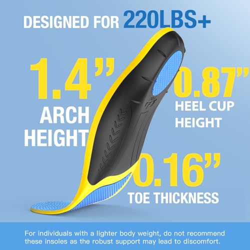 BestHalo Heavy Duty Plantar Fasciitis Insoles - 220+ lbs High Arch Support Orthotic Inserts for Pain Relief, Flat Feet, Heel Pain, Work Boots (Blue, Men 9-10.5 | Women 10-11.5)