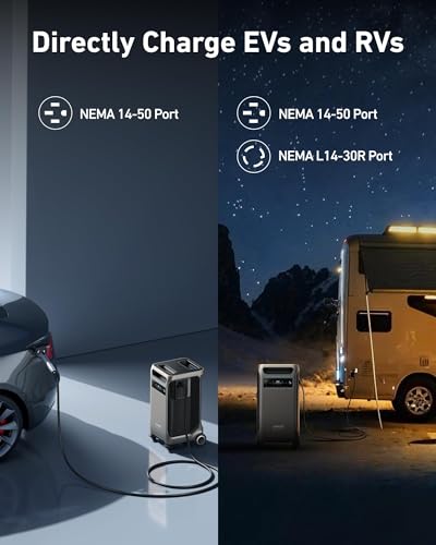 Anker SOLIX F3800 Portable Power Station with Home Power Panel, 120V/240V Dual Voltage, 3840Wh Whole-Home Backup, 6000W AC Output, Solar Generator, RV, Emergencies, Power Outages