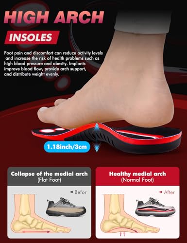 Insoles Men: Plantar Fasciitis Relief - Arch Support Inserts for Men - Athletic Gel Insoles for Athletic - Orthotic Inserts - Flat feet - Pain Relief[1-Pair](Men11-12.5/Women12-13.5)
