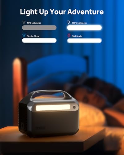 Portable Power Station 90,000mAh, 288Wh LiFePO4 Battery Backup w/ 2× 350W (600W Surge) 110V Pure Sine Wave AC Outlets, Solar Generator for Home Backup, CPAP, RV, Camping, Off-Grid & Emergency Power