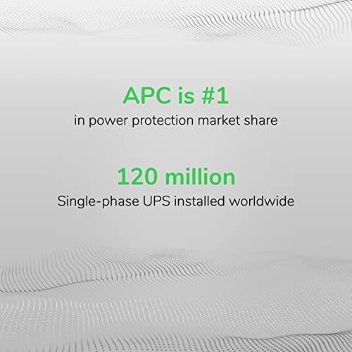 APC UPS Battery Backup & Surge Protector, 600VA Backup Battery Power Supply, BE600M1 Back-UPS with USB Charger Port