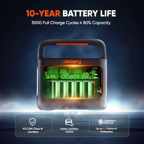Jackery Solar Generator 240 v2 and 40W Mini Solar Panel, 256Wh LiFePO4 Battery, 300W AC & 100W USB-C Output, Ultra Fast Solar Charging for Outdoors, Camping, Travel & Emergencies (Renewed)