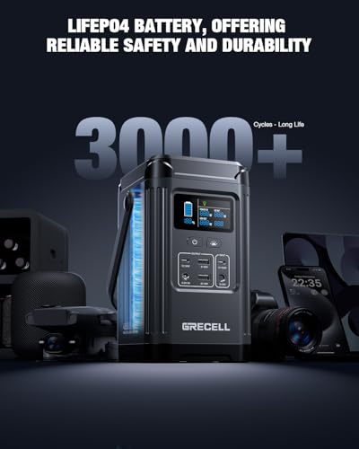 240W Portable Power Station 153.6WH Solar Generator, GRECELL LiFePO4 Battery Dual Way 100W PD, Portable Power Bank with Integrated Stand for Outdoors, Camping, Travel (No Wall Charger Included)