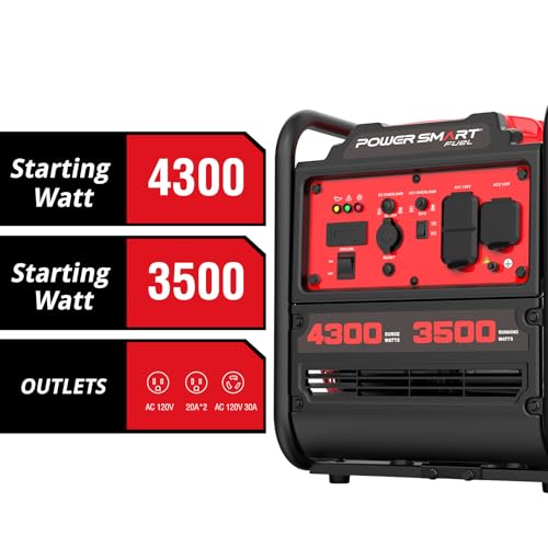 PowerSmart 4300-Watt Portable Generator with Inverter Technology, 30 Amp for Home Use and Emergency Backup