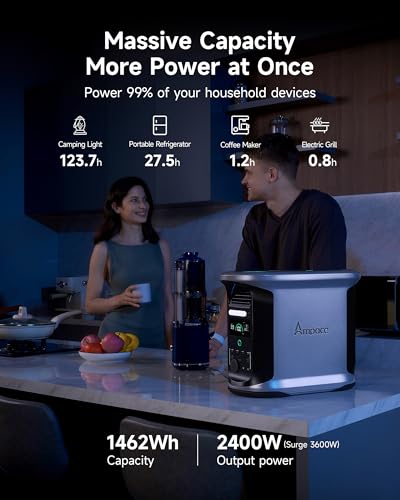 AMPACE Andes 1500 Power Station 2400W(Surge 3600W) Solar Generator, 1462Wh Solar Power Station, 1800W A-Boost Fast Charging, APP Control, Emergency Power for Home, Camping, Outdoor Battery Backup