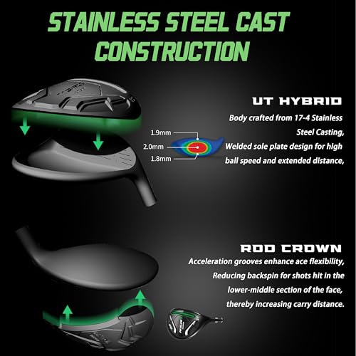 PGM Men's Complete Golf Club Sets - 12 Pieces - 3 Wood (#1,3,5), 1 Hybrid (#4H), 6 Irons(#5,6,7,8,9,PW), 1 Sand Wedge (52°), 1 Putter - Golf Stand Bag, Right Handed