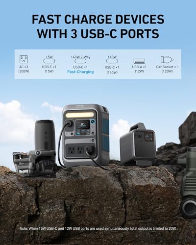 Anker Portable Power Station SOLIX C300, 288Wh LiFePO4 Battery, 300W (600W Surge) Solar Generator, 140W Two-Way Fast Charging, for Outdoor Camping, Traveling, and Emergencies (Solar Panel Optional)