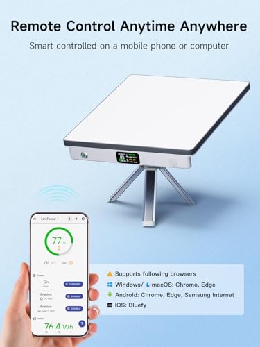 PeakDo LinkPower Power Bank Compatible with Starlink Mini, 27500mAh 99Wh Portable Charger with USB-C Bidirectional Power Delivery, LCD Display, Smart App, DC Cable, Battery Pack for Outdoor & Camping